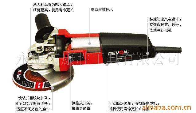DEVON-е綯