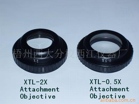 ﾵXTL-0.5X,2X