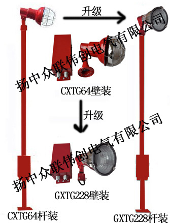 CXTG64Ͷƶ15952980366