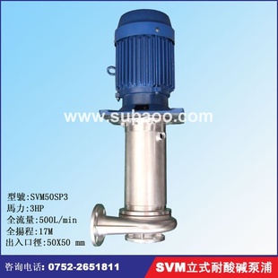 SVM50SP3Ͳֱʽͼ