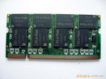 ʼǱڴþK(˫Ԫ)2GBDDR31066