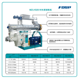 MZLH320-W豸