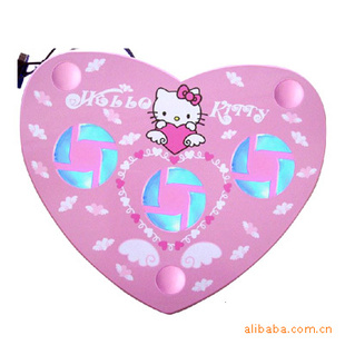 HellokittyʼǱɢȼ(
