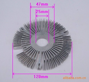 LEDͲصɢֱ120mmھ27mm
