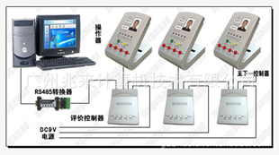 PJ605()