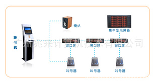 ML-PD815CŶӻ()