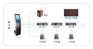 ֱML-PD2080CŶӻ()