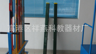ֱʽʽֱ