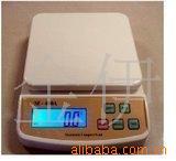 ӳ500g/0.1g(ͼ)
