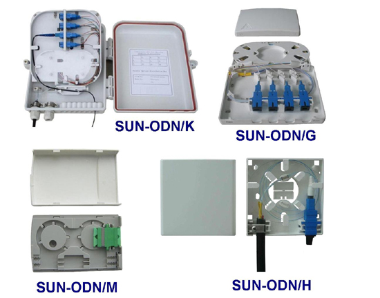 ˵ն˷ߺ-SUN-ODN-H