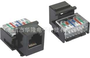 ֱRJ45ģϢģ