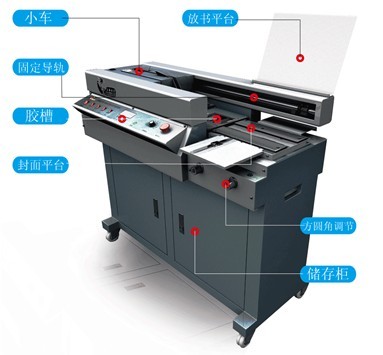 XB-900SװXB-900SװA4