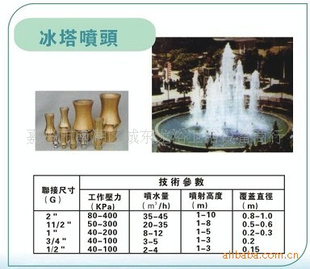 Ȫ豸/ͷ/ˮ豸