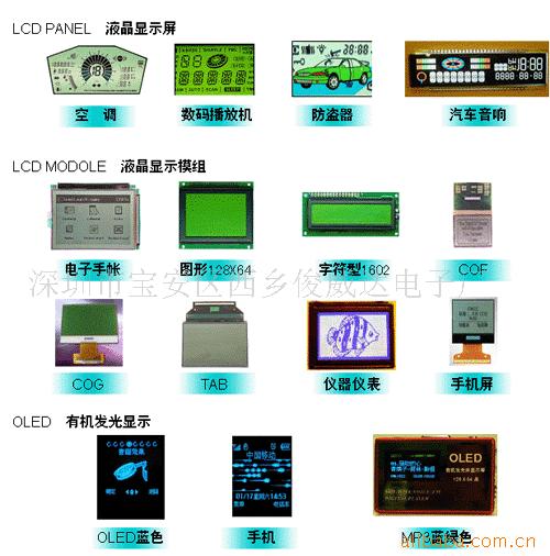 LCDҺʾϵͳԴԴƬ(ͼ)