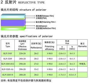 反射片系列
