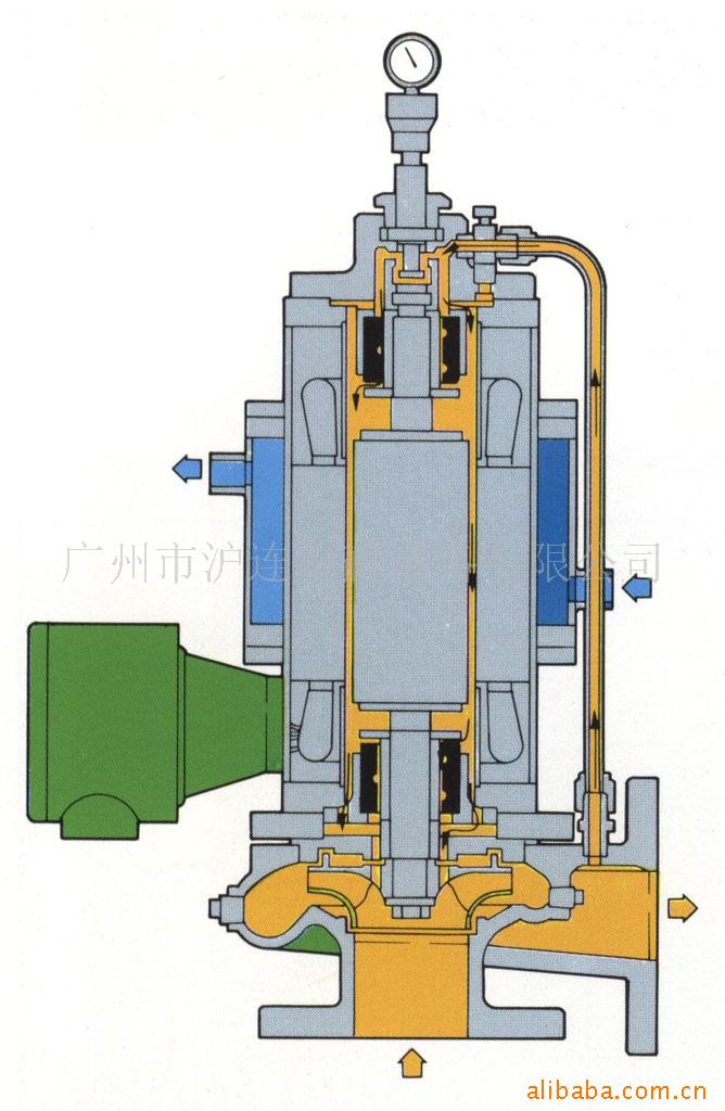 ջװʽṹα