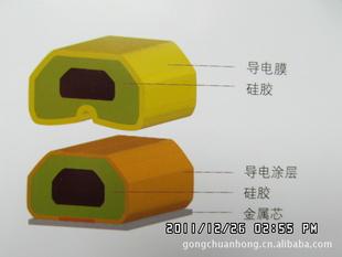 ScapaESMTxxϵнװ似ڵPCB,صPCB