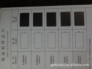EMI/RFID/NFCֻ֧/