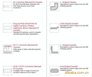 LairdI/OConnectorGaskets