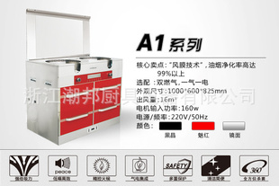 |ϵ-A1|