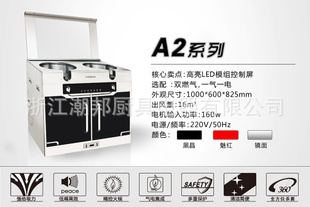 |ϵ-A2|