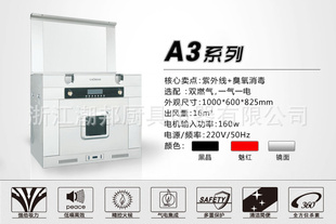 |ϵ-A3|