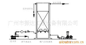 һʽ˳豸