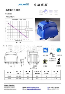 ̨DBM60΢ձ