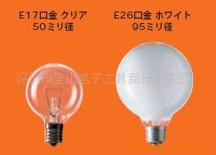 ͵GW110V25W5