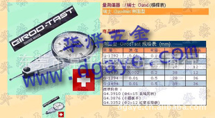 GT1494ʿGIRODϱ0-0.05mm/0.01
