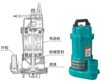 ȫSUP358½QX-TǱˮQX40-9-1.5T۱