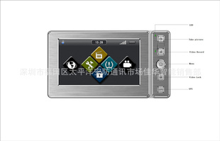 ѻGPS3000