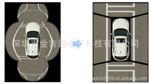ͨä360Զϵͳܲϵͳ360ȫӰϵͳ