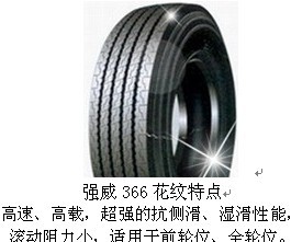 ǿ366Դȫ˿̥9R22.5