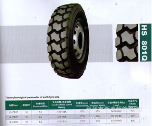 ؼǿ̥1100R20--1200R20ã۸ݣͺ