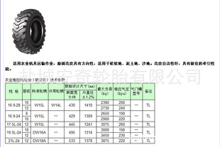 17.5L-24ũ̥