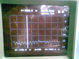 ԲDFG500