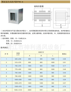 迹ʽT701-6T701-6۸ӭѡ