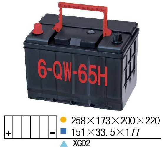 12V50AHάس