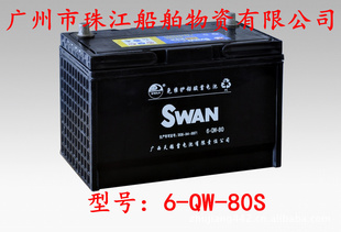 ԭ6-QW-80Sءԭ