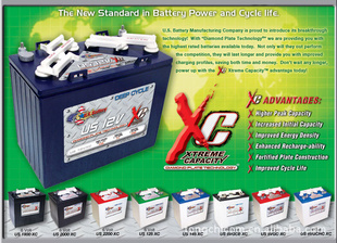 US綯6V8V12V