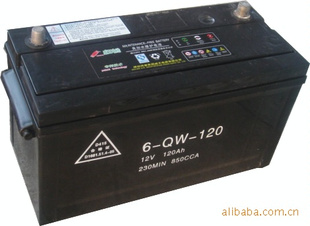 ά6QW120