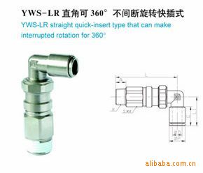 YWS-LRȫֱǿ360תʽӹYWS-LR8-02
