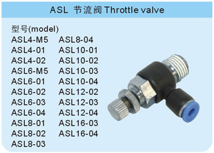 AKSͷLͿɵڵSL4-M54MMM5