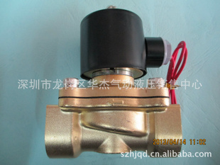 ͭŷ2Wϵжλͨˮ2W250-252W-250-25