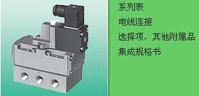 日本喜开理CKD电磁阀4F510-15-DC24V货期快