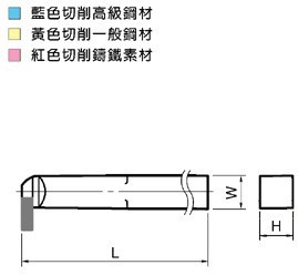 53̓ȏ12610