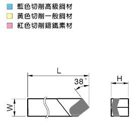 BSM/BSI3ͺ12805