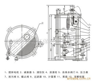 ʽԶ豸