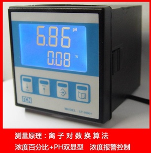 LP3000΢Ũȼ⼰ԶƵ˫